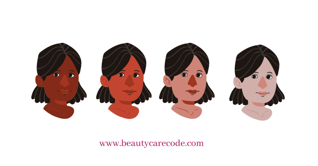 An image of 4 faces with different skin tone from darker to lighter to discuss about tretinoin and hydroquinone for dark spots